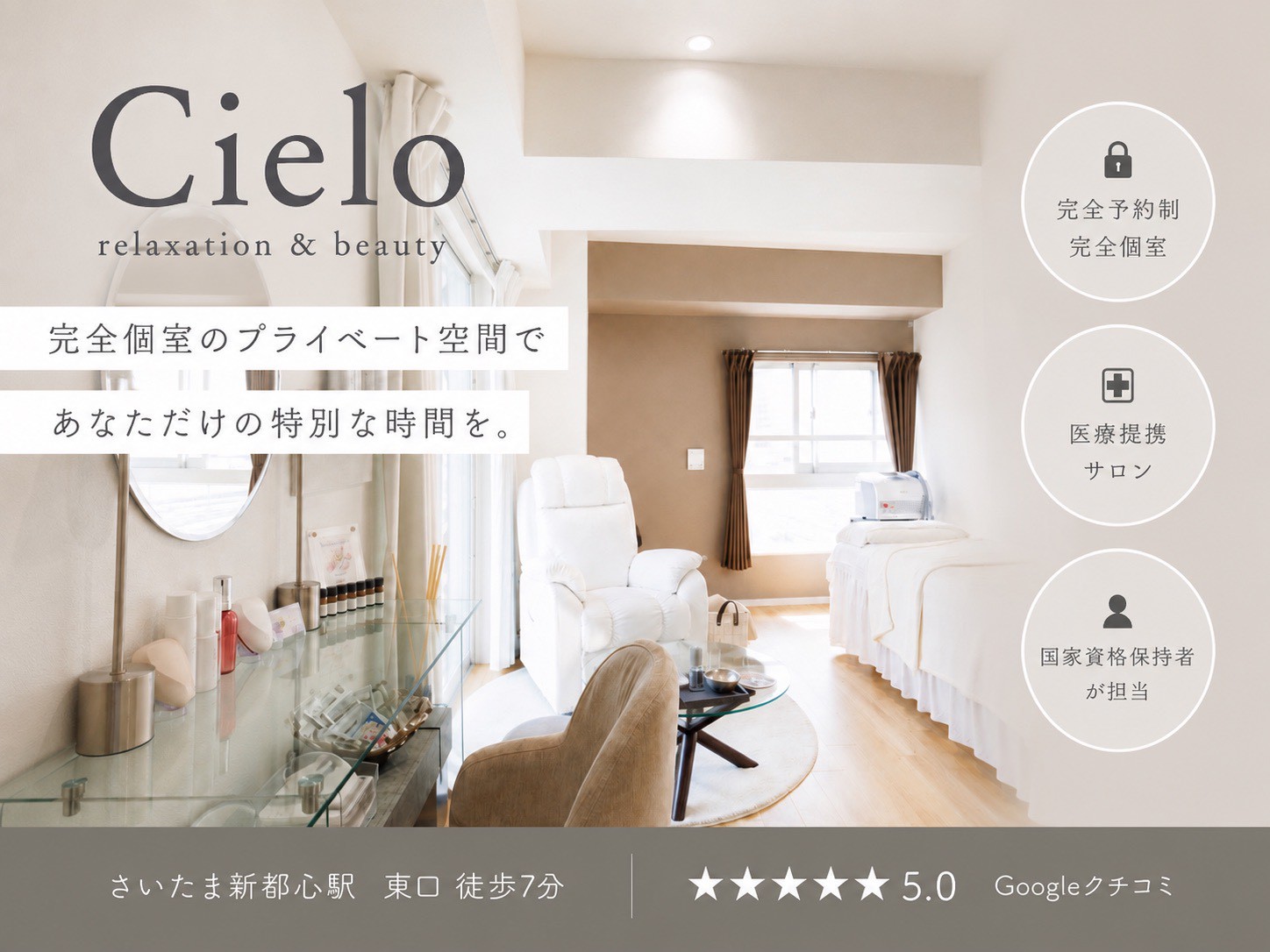 Cieloについて