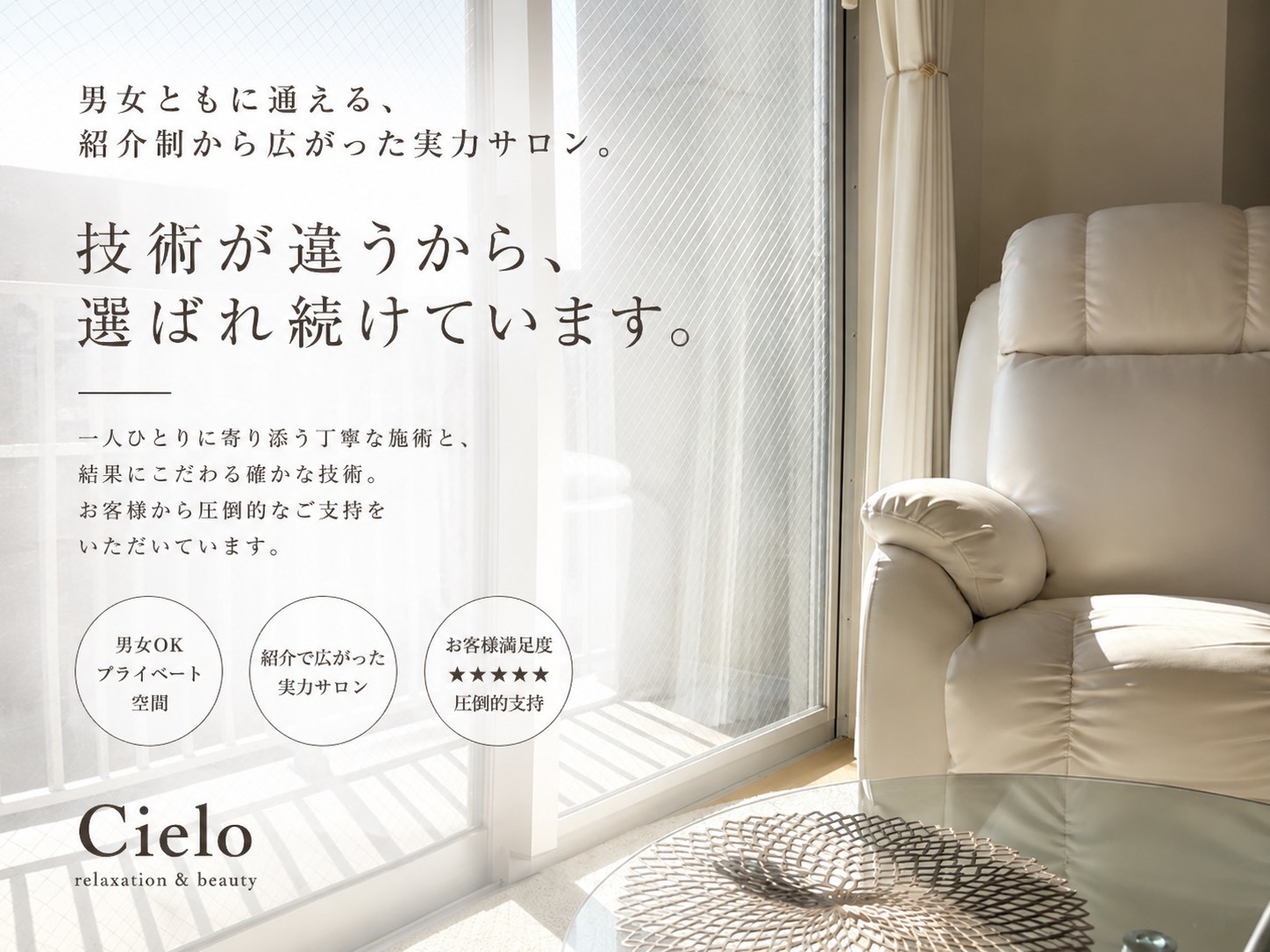 Cieloについて
