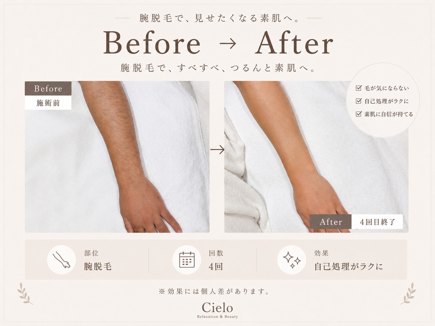 症例紹介3